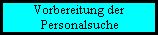 Vorbereitung der
 Personalsuche