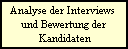 Analyse der Interviews 
und Bewertung der
 Kandidaten